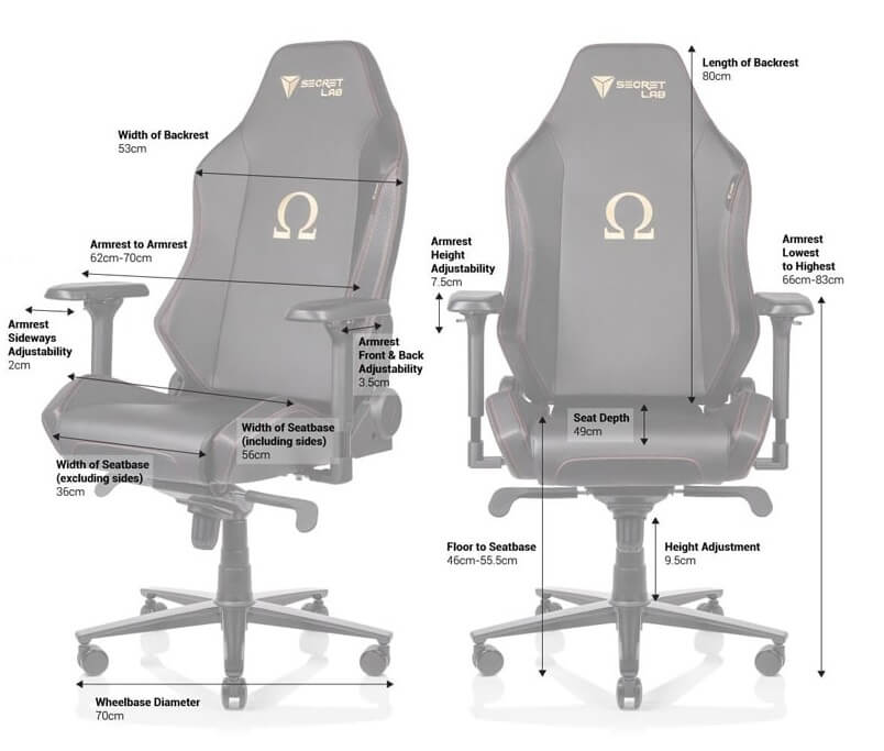 secret lab omega 2021 gaming chair