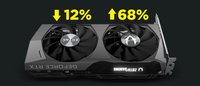 GeForce RTX 3060/3060Tiグラボのおすすめ13選！価格も紹介【2023年 