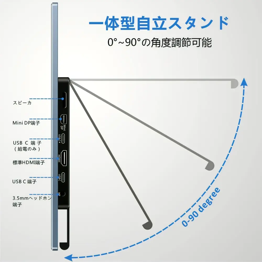 144Hz以上】ゲーミングモバイルモニターおすすめ9選【2023年最新】 | e